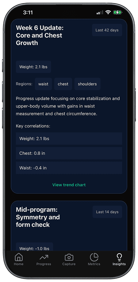 PhysiqueIQ insights screen showing AI-generated progress summaries and trend callouts