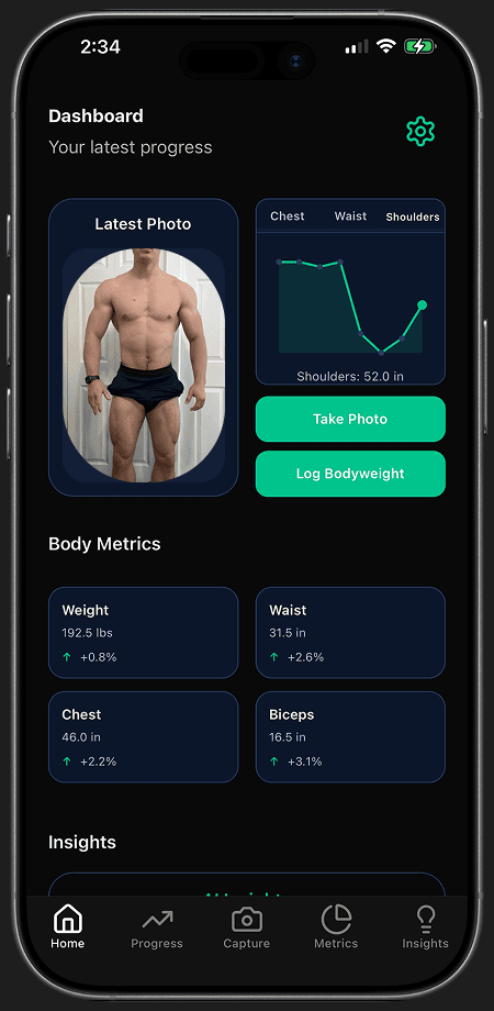 PhysiqueIQ dashboard screen showing latest photo, body metrics, and quick actions